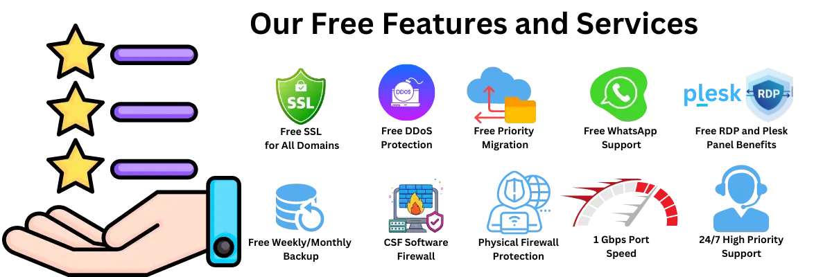 Hosting Home Free Features and Services windows Hosting Home Free Features and Services windows