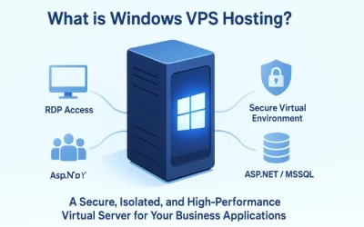 Best Windows VPS Hosting Services in India