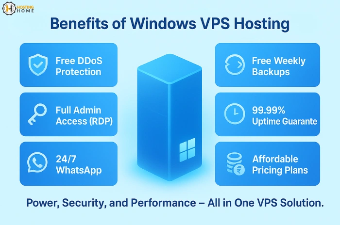 benefits of windows vps hosting