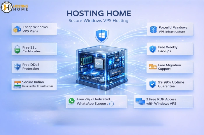 Why Choose Hosting Home for Windows VPS Hosting